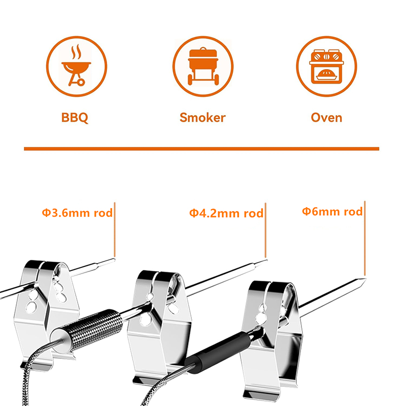 LMETJMA Meat Grill Thermometer - Meat Thermometer Camp 评论和价格